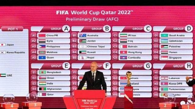 Jadual piala dunia 2022 qatar