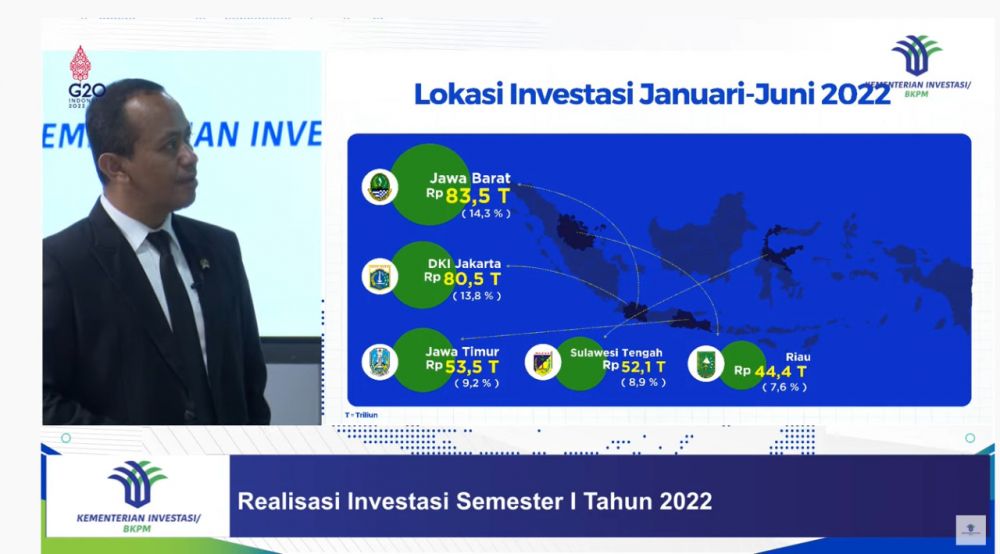 Gubri Syamsuar Sebut Investasi di Riau Serap 19.309 Tenaga Kerja