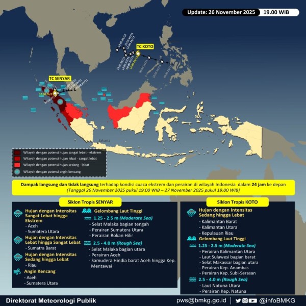 Riau Kena Imbas TC Senyar, Picu Hujan Lebat dan Gelombang Tinggi 2,5 Meter
