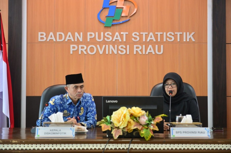 Inflasi Tahunan Riau Juli 2026 Tercatat 3,82 Persen