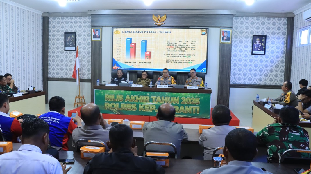 Polres Kepulauan Meranti Gelar Press Release Capaian Kinerja Tahun 2025